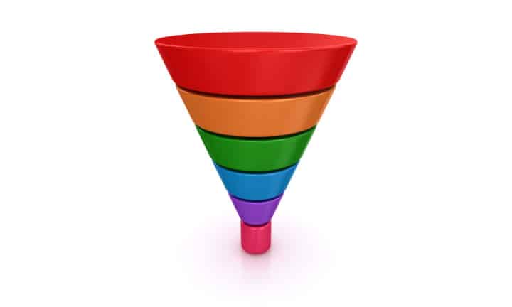 Sales Funnel-TopLine Leadership Sales Management Training